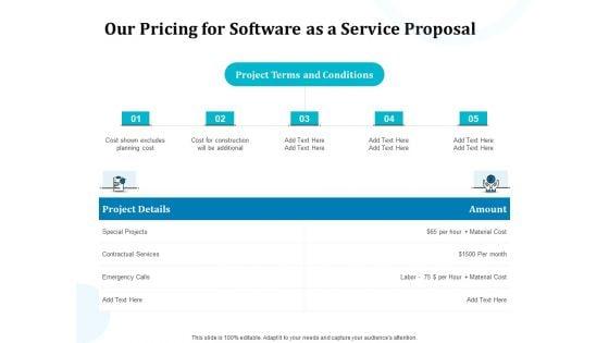Our_Pricing_For_Software_As_A_Service_Proposal_Ppt_Infographic_Template_Picture_PDF_Slide_1.jpg