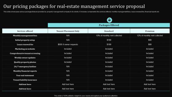 Our_Pricing_Packages_For_Real_Estate_Management_Service_Proposal_Ppt_Infographic_Template_Inspiration_PDF_Slide_1.jpg