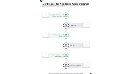 Our_Process_For_Academic_Grant_Utilization_One_Pager_Sample_Example_Document_Slide_1.jpg