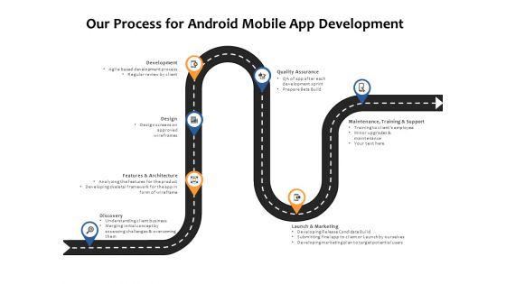 Our_Process_For_Android_Mobile_App_Development_Ppt_PowerPoint_Presentation_Visual_Aids_Styles_Slide_1.jpg