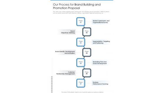 Our Process For Brand Building And Promotion Proposal One Pager Sample Example Document Our Process For Brand Building And Promotion Proposal One Pager Sample Example Document