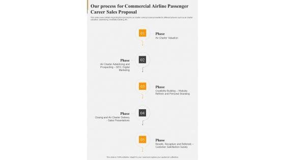 Our_Process_For_Commercial_Airline_Passenger_Career_Sales_Proposal_One_Pager_Sample_Example_Document_Slide_1.jpg