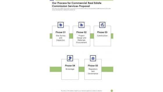 Our_Process_For_Commercial_Real_Estate_Commission_Services_Proposal_One_Pager_Sample_Example_Document_Slide_1.jpg