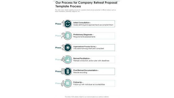 Our_Process_For_Company_Retreat_Proposal_Template_Process_One_Pager_Sample_Example_Document_Slide_1.jpg