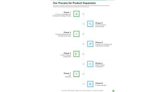 Our_Process_For_Product_Expansion_One_Pager_Sample_Example_Document_Slide_1.jpg
