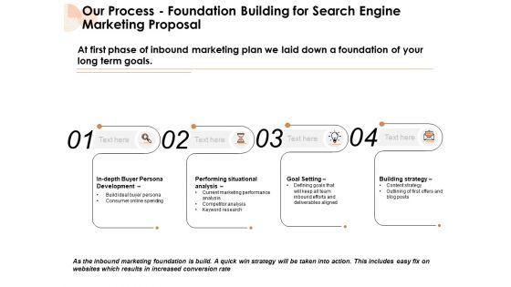 Our_Process_Foundation_Building_For_Search_Engine_Marketing_Proposal_Ppt_PowerPoint_Presentation_Portfolio_Example_File_PDF_Slide_1.jpg