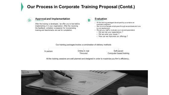 Our_Process_In_Corporate_Training_Proposal_Contd_Marketing_Ppt_PowerPoint_Presentation_Professional_Graphics_Example_Slide_1.jpg
