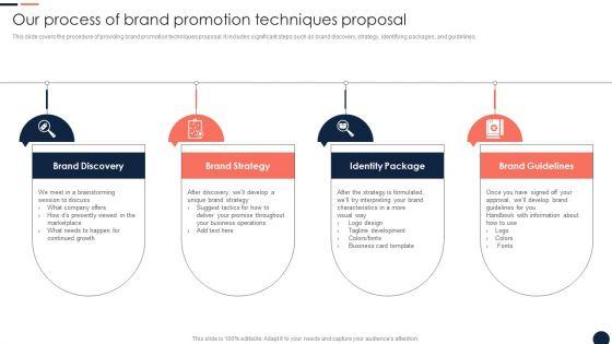 Our_Process_Of_Brand_Promotion_Techniques_Proposal_Ppt_Slides_Pictures_PDF_Slide_1.jpg