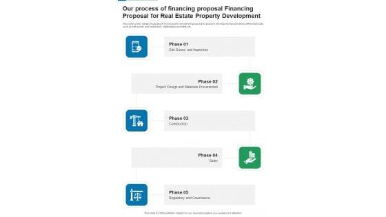 Our_Process_Of_Financing_Financing_For_Real_Estate_Property_Development_One_Pager_Sample_Example_Document_Slide_1.jpg