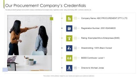Our_Procurement_Companys_Credentials_Procurement_Vendor_Ppt_Deck_PDF_Slide_1.jpg