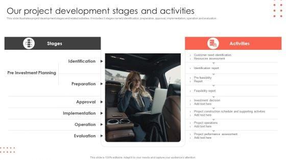 Our_Project_Development_Stages_And_Activities_Construct_Project_Feasibility_Analysis_Report_Portrait_PDF_Slide_1.jpg
