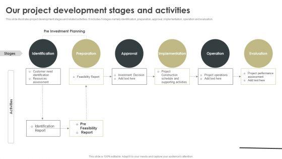 Our_Project_Development_Stages_And_Activities_Elements_PDF_Slide_1.jpg