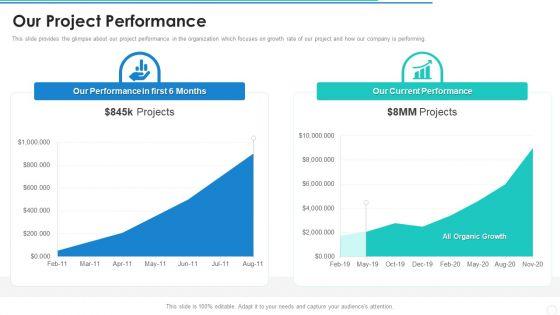 Our_Project_Performance_Firm_Pitch_Deck_Demonstration_PDF_Slide_1.jpg