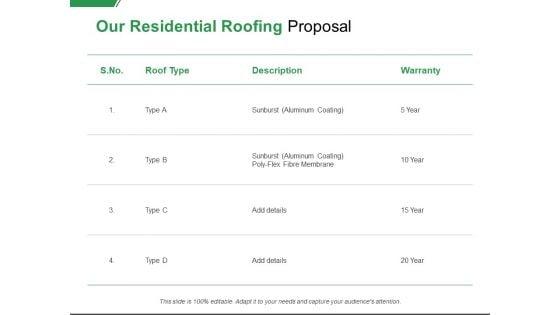 Our_Residential_Roofing_Proposal_Ppt_PowerPoint_Presentation_Styles_Summary_Slide_1.jpg