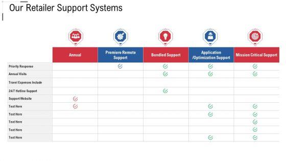 Our_Retailer_Support_Systems_Online_Trade_Marketing_And_Promotion_Graphics_PDF_Slide_1.jpg