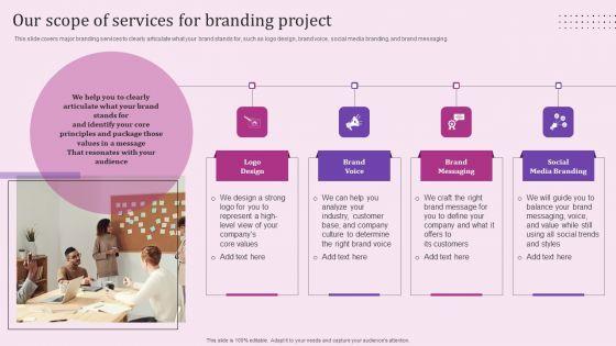 Our_Scope_Of_Services_For_Branding_Project_Ideas_PDF_Slide_1.jpg