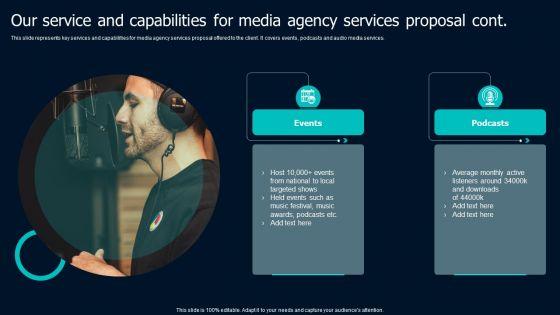 Our_Service_And_Capabilities_For_Media_Agency_Services_Proposal_Formats_PDF_Slide_2.jpg