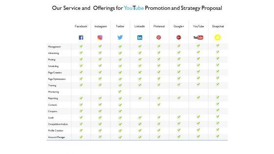 Our_Service_And_Offerings_For_Youtube_Promotion_And_Strategy_Proposal_Advertising_Ppt_PowerPoint_Presentation_Gallery_Example_Slide_1.jpg