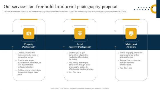 Our_Services_For_Freehold_Land_Ariel_Photography_Proposal_Formats_PDF_Slide_1.jpg