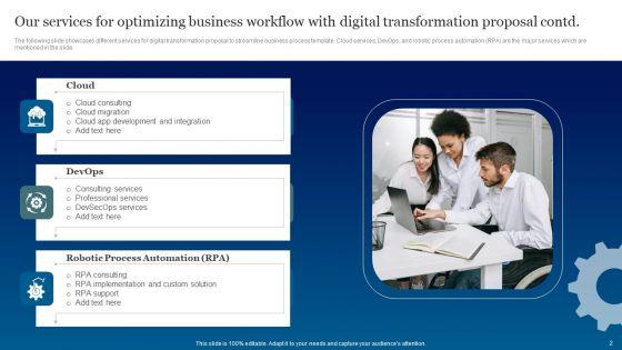 Our_Services_For_Optimizing_Business_Workflow_With_Digital_Transformation_Proposal_Rules_PDF_Slide_2.jpg