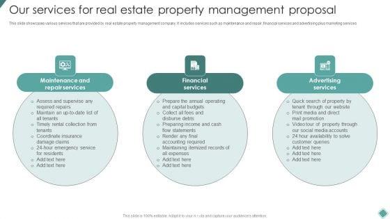 Our_Services_For_Real_Estate_Property_Management_Proposal_Ppt_Model_Graphics_Download_PDF_Slide_1.jpg