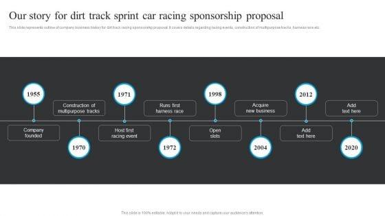 Our_Story_For_Dirt_Track_Sprint_Car_Racing_Sponsorship_Proposal_Sample_PDF_Slide_1.jpg