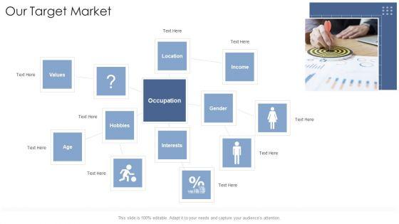 Our_Target_Market_Occupation_Startup_Business_Strategy_Ppt_Show_Influencers_PDF_Slide_1.jpg