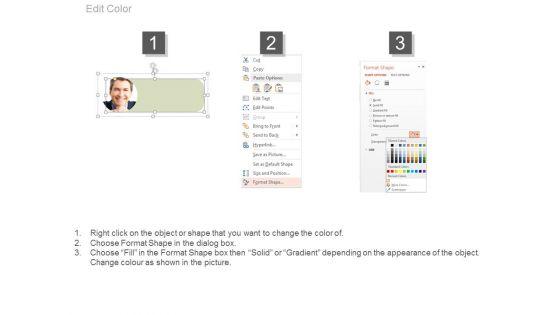 Our_Team_Employee_Management_Powerpoint_Slides_4.jpg