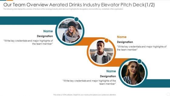 Our_Team_Overview_Aerated_Drinks_Industry_Fundraising_Pitch_Deck_For_Carbonated_Drinks_Industry_Slides_PDF_Slide_1.jpg