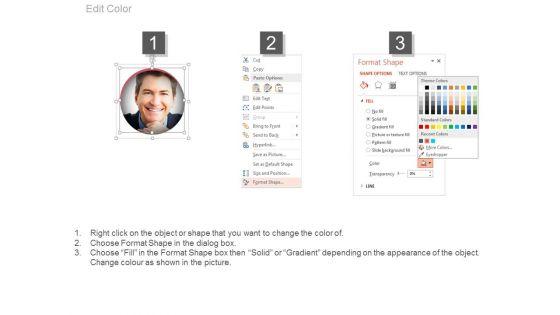 Our_Vision_Diagram_With_Photos_Powerpoint_Slides_4.jpg