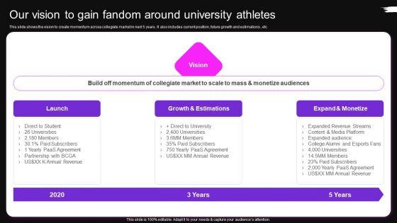 Our_Vision_To_Gain_Fandom_Around_University_Athletes_Brag_House_Funding_Pitch_Deck_Icons_PDF_Slide_1.jpg