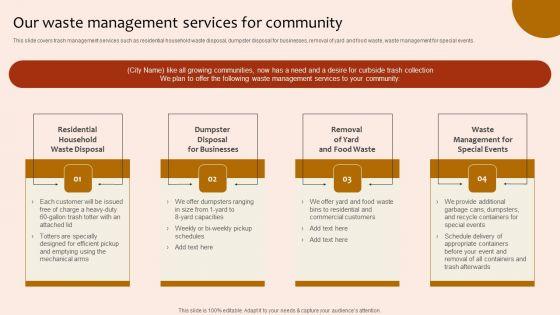 Our_Waste_Management_Services_For_Community_Slides_PDF_Slide_1.jpg