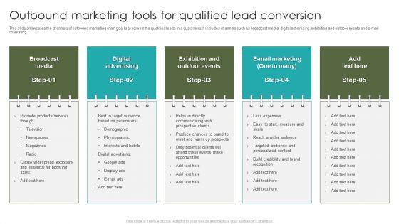 Outbound_Marketing_Tools_For_Qualified_Lead_Conversion_Ppt_Styles_Slide_Portrait_PDF_Slide_1.jpg
