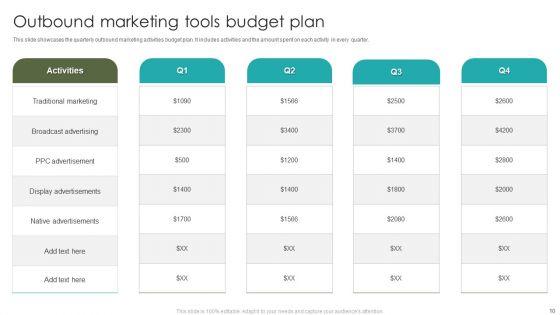 Outbound_Marketing_Tools_Ppt_PowerPoint_Presentation_Complete_Deck_With_Slides_Slide_10.jpg