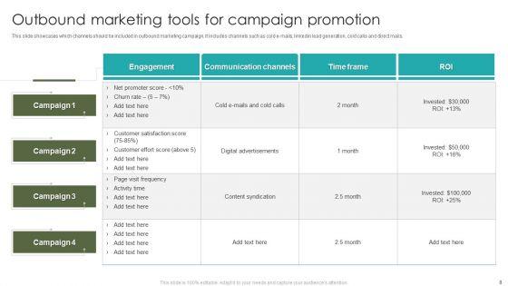 Outbound_Marketing_Tools_Ppt_PowerPoint_Presentation_Complete_Deck_With_Slides_Slide_8.jpg