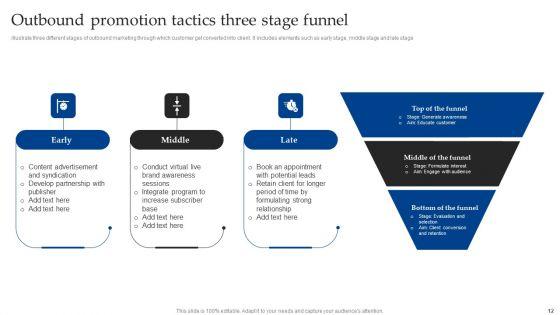 Outbound_Promotion_Ppt_PowerPoint_Presentation_Complete_Deck_With_Slides_Slide_12.jpg