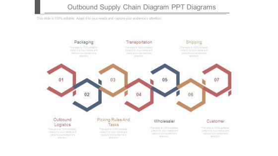 Outbound_Supply_Chain_Diagram_Ppt_Diagrams_1.jpg