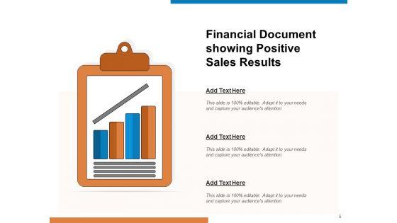 Outcome_Employee_Performance_Ppt_PowerPoint_Presentation_Complete_Deck_Slide_5.jpg