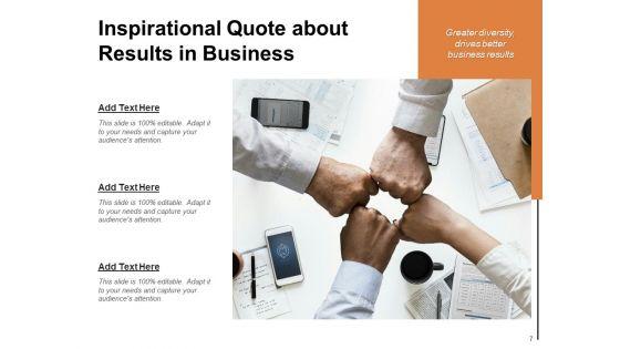 Outcome_Employee_Performance_Ppt_PowerPoint_Presentation_Complete_Deck_Slide_7.jpg