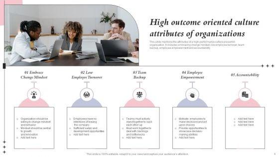 Outcome_Oriented_Culture_Ppt_PowerPoint_Presentation_Complete_Deck_With_Slides_Slide_4.jpg