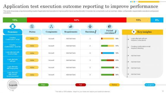 Outcome_Reporting_Ppt_PowerPoint_Presentation_Complete_Deck_Slide_2.jpg