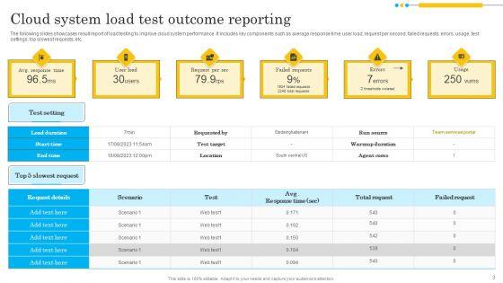 Outcome_Reporting_Ppt_PowerPoint_Presentation_Complete_Deck_Slide_3.jpg