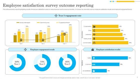 Outcome_Reporting_Ppt_PowerPoint_Presentation_Complete_Deck_Slide_7.jpg