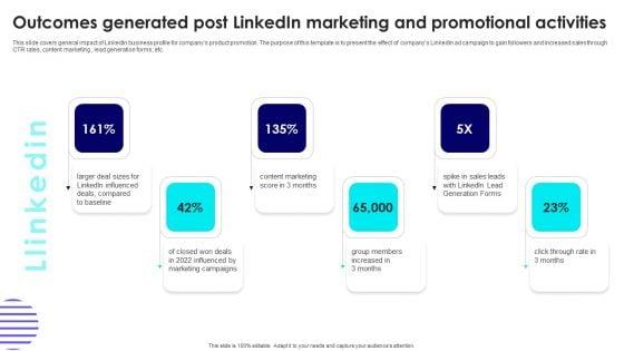 Outcomes_Generated_Post_Linkedin_Marketing_And_Promotional_Activities_Themes_PDF_Slide_1.jpg
