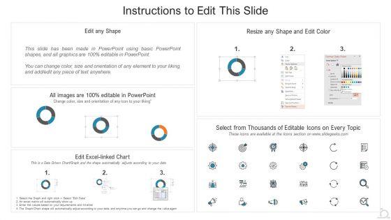 Outcomes_Of_Implementing_Agile_Strategies_Here_Slides_PDF_Slide_2.jpg