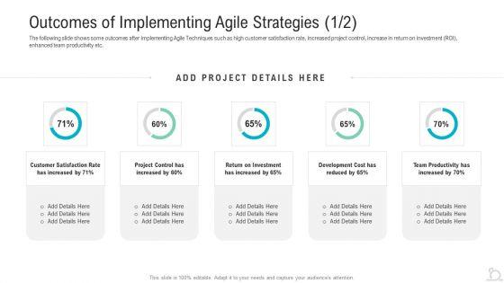 Outcomes_Of_Implementing_Agile_Strategies_Rate_Ppt_Outline_Mockup_PDF_Slide_1.jpg