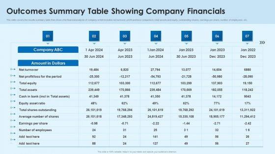 Outcomes_Summary_Table_Showing_Company_Financials_Microsoft_PDF_Slide_1.jpg