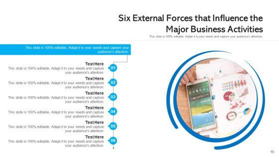 Outer_Drivers_Techniques_Industry_Ppt_PowerPoint_Presentation_Complete_Deck_With_Slides_Slide_10.jpg