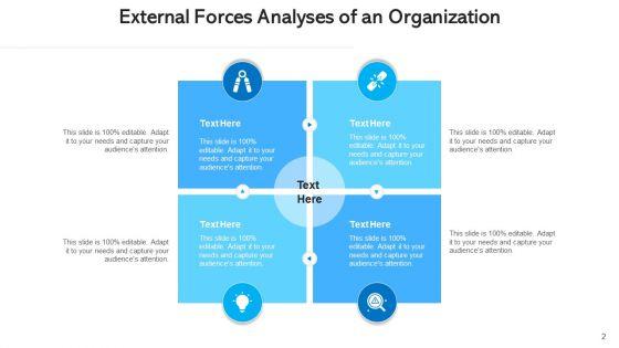 Outer_Drivers_Techniques_Industry_Ppt_PowerPoint_Presentation_Complete_Deck_With_Slides_Slide_2.jpg