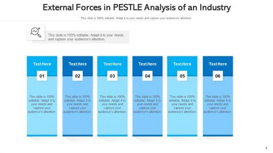 Outer_Drivers_Techniques_Industry_Ppt_PowerPoint_Presentation_Complete_Deck_With_Slides_Slide_4.jpg
